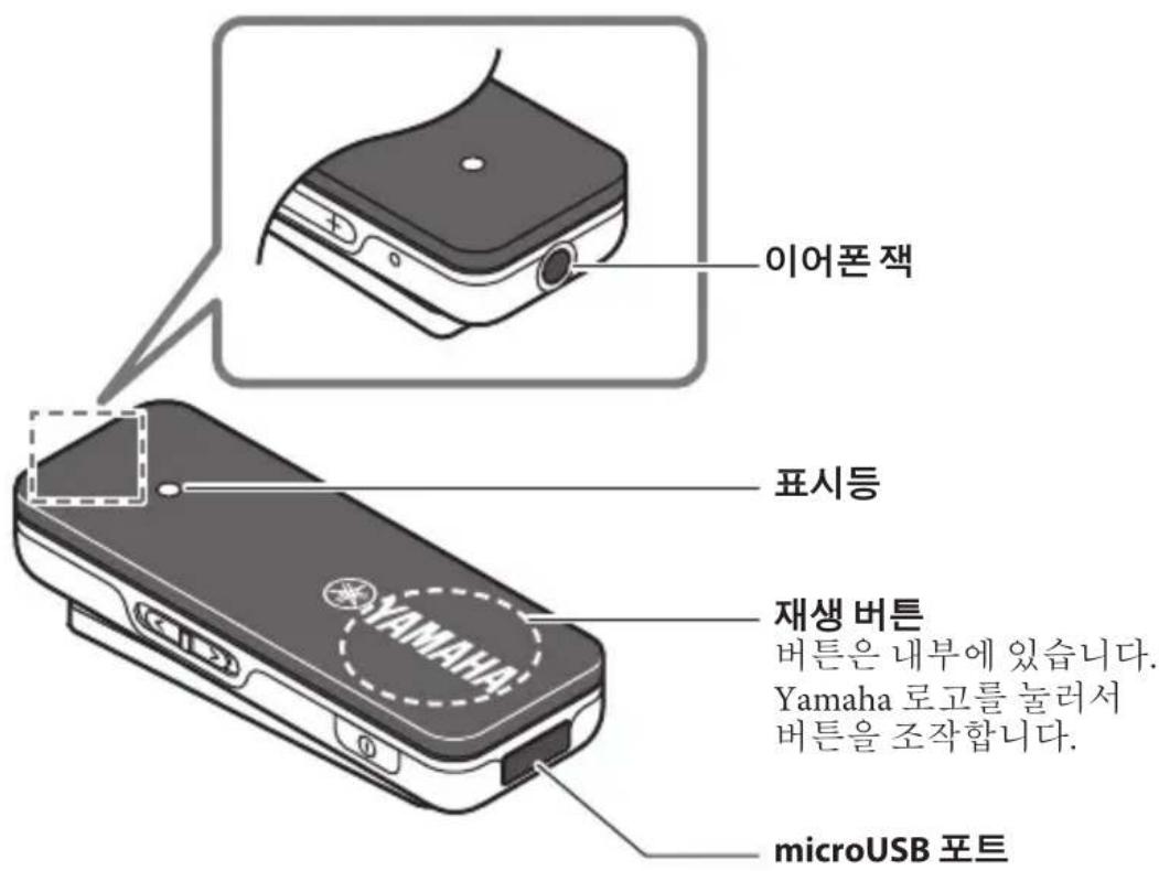YAMAHA EPHWS01 - Bluetooth 수신기 사용하기 - 1