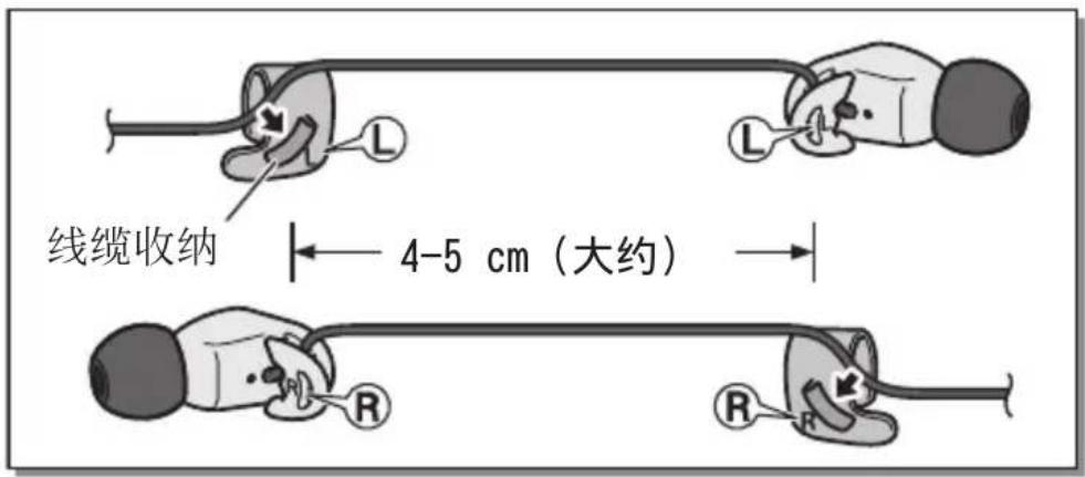 YAMAHA EPHWS01 - 使用耳骨夹 - 1