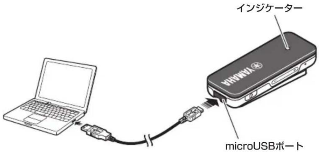 YAMAHA EPHWS01 - 各部の名称 - 3