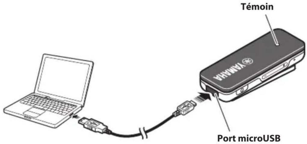 YAMAHA EPHWS01 - Utilisation du récepteur Bluetooth - 3