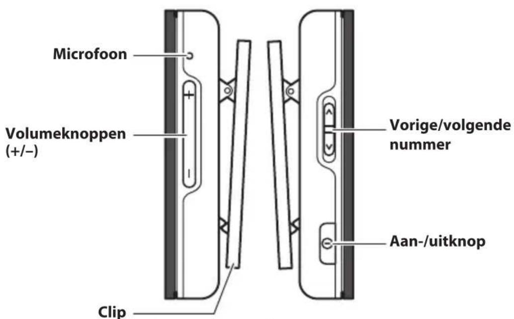 YAMAHA EPHWS01 - De Bluetooth-ontvanger gebruiken - 2