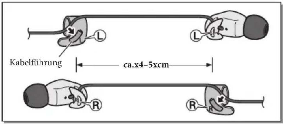 YAMAHA EPHWS01 - Verwendung der Ohrklemmen - 1