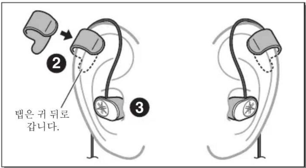 YAMAHA EPHWS01 - 이어피스 교환하기 - 4