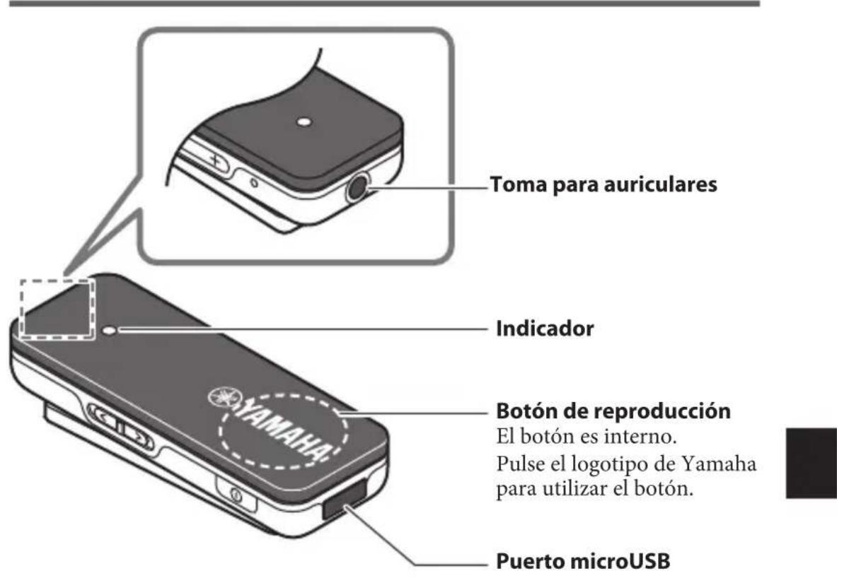 YAMAHA EPHWS01 - Uso del receptor Bluetooth - 1