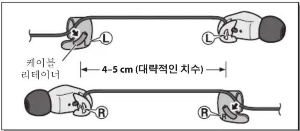 YAMAHA EPHWS01 - 이어피스 교환하기 - 3