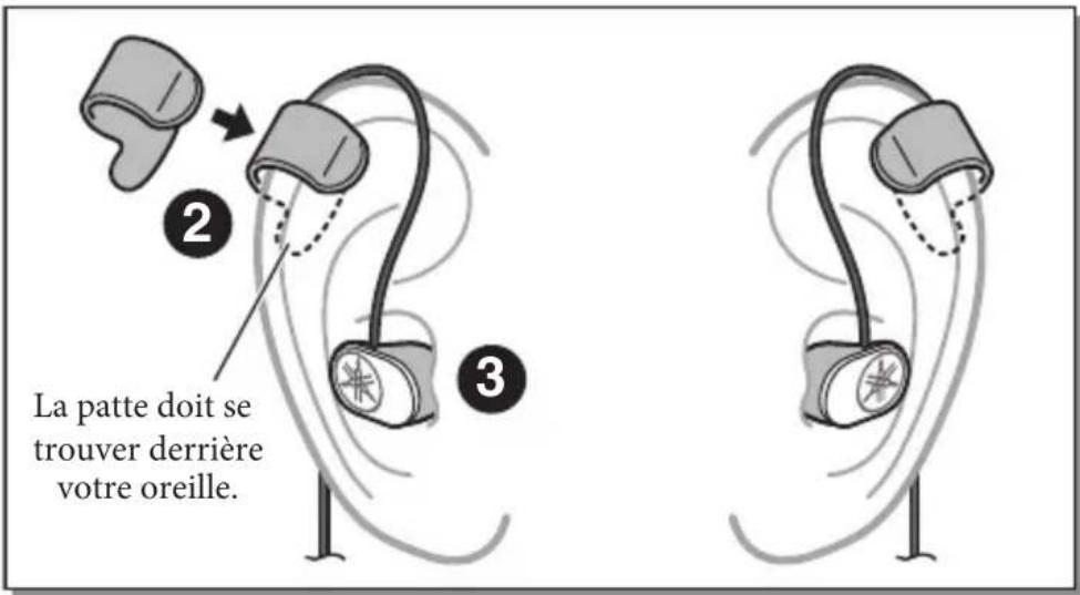 YAMAHA EPHWS01 - Utilisation des crochets d'oreille - 2