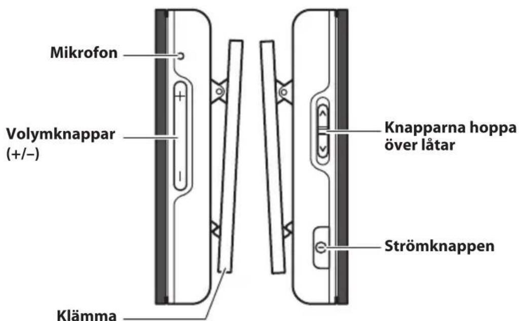 YAMAHA EPHWS01 - Använda Bluetooth -mottagare - 2