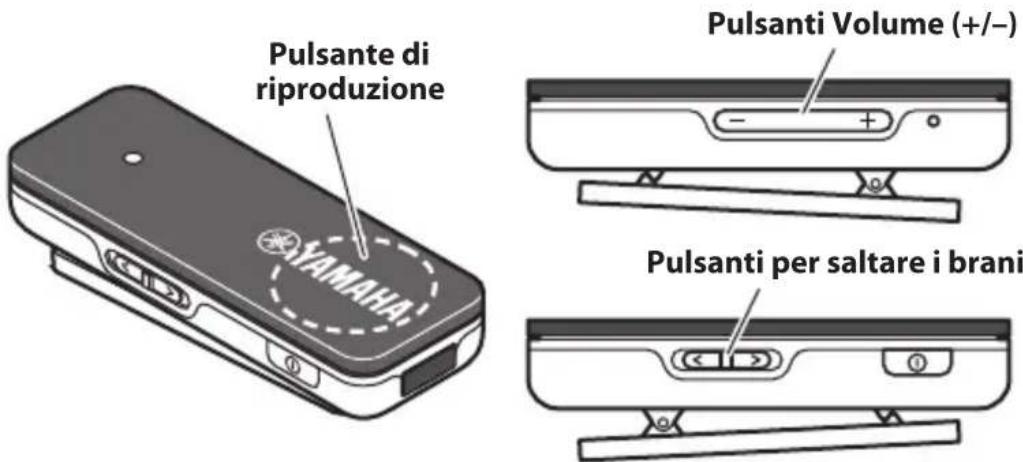 YAMAHA EPHWS01 - Modificare un collegamento Bluetooth - 1