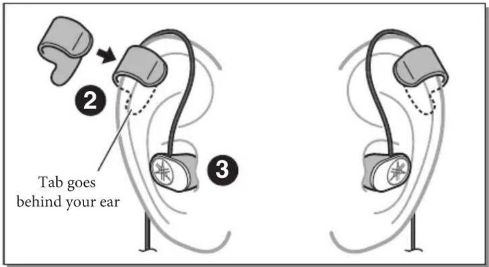 YAMAHA EPHWS01 - Place the ear cuff on your ear so that the protruding tab of the ear cuff is behind your ear. - 1