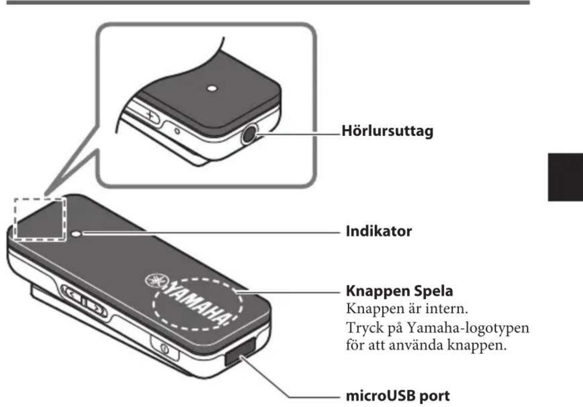 YAMAHA EPHWS01 - Använda Bluetooth -mottagare - 1