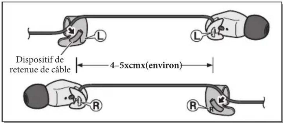 YAMAHA EPHWS01 - Utilisation des crochets d'oreille - 1
