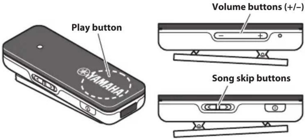 YAMAHA EPHWS01 - If a Bluetooth connection exists, you can end it in either of the following ways. - 1