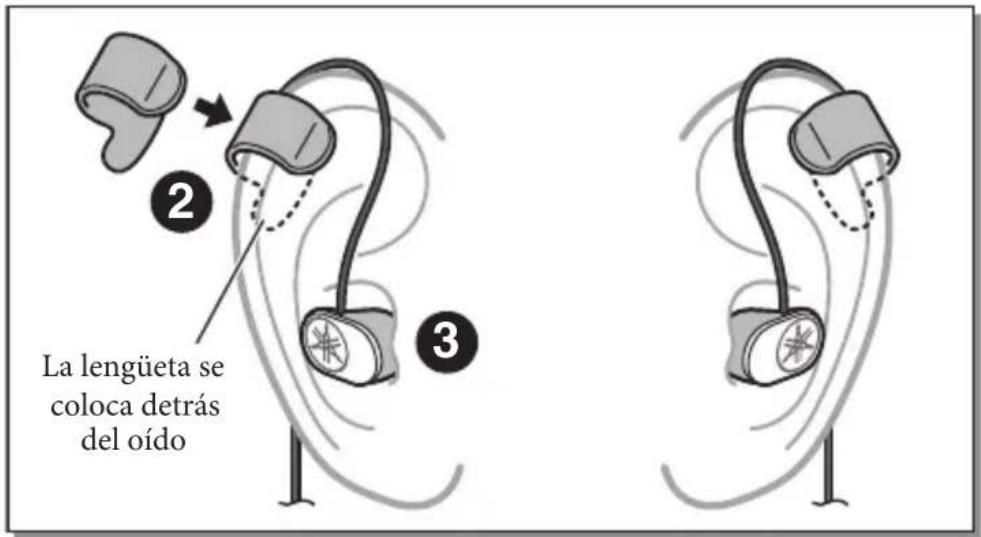 YAMAHA EPHWS01 - Uso de los accesorios de oído - 2