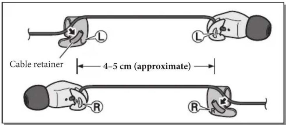 YAMAHA EPHWS01 - ① Pass the cable through the ear cuff's cable retainer. - 1