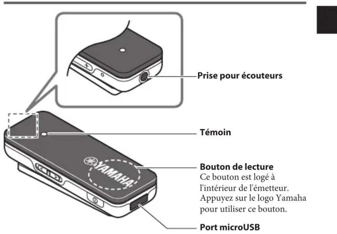 YAMAHA EPHWS01 - Utilisation du récepteur Bluetooth - 1