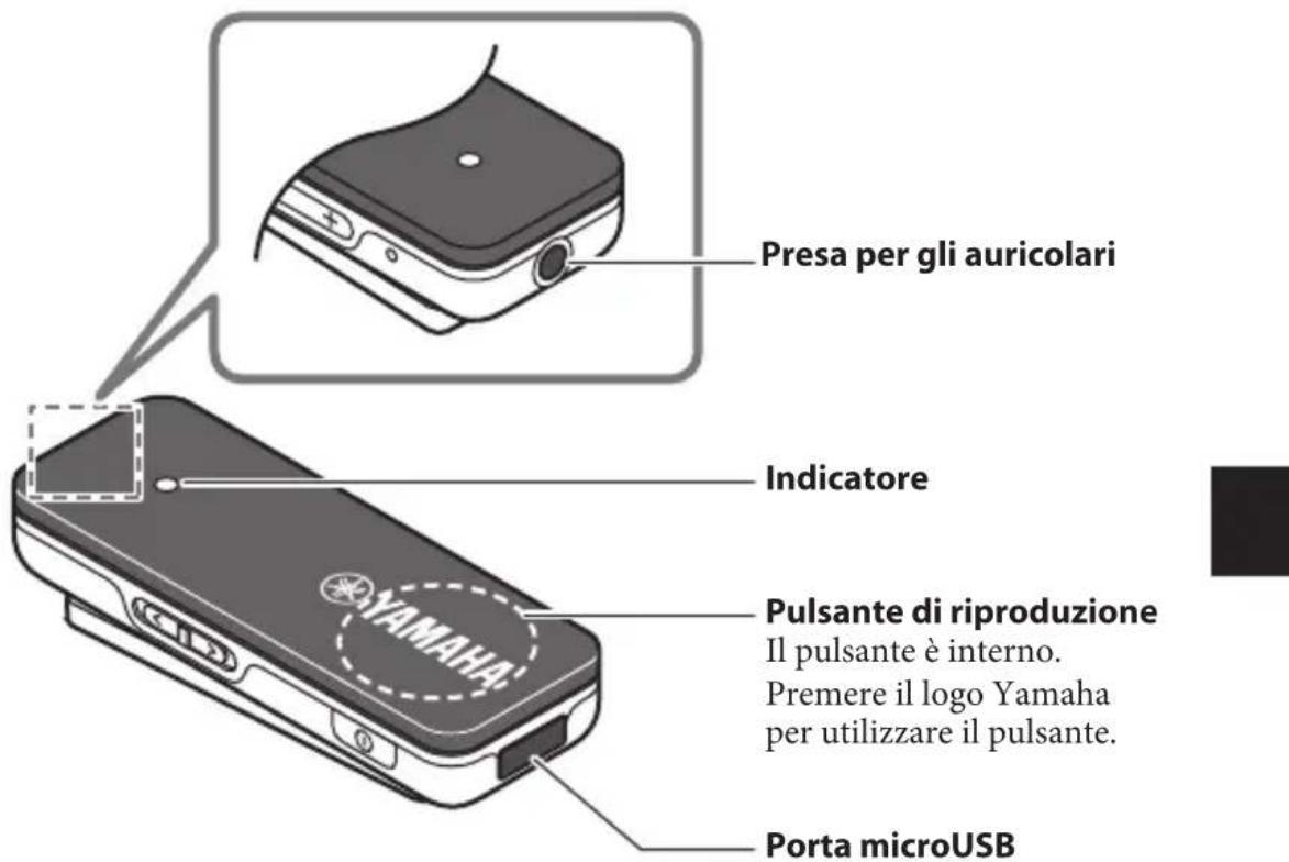 YAMAHA EPHWS01 - Utilizzare il ricevitore Bluetooth - 1