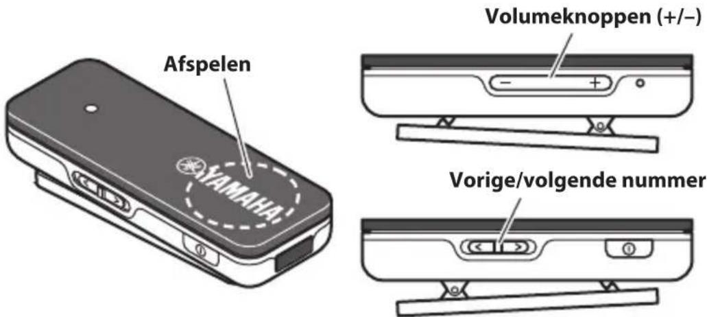 YAMAHA EPHWS01 - U kunt een bestaande Bluetooth-verbinding op de volgende manieren verbreken. - 1