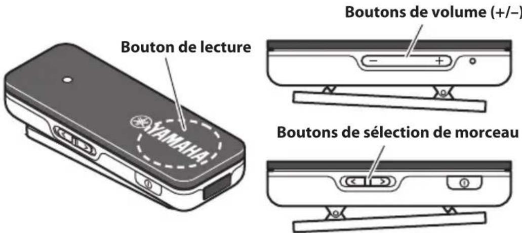 YAMAHA EPHWS01 - Vous disposez de plusieurs méthodes pour rompre une connexion Bluetoothexistante. - 2