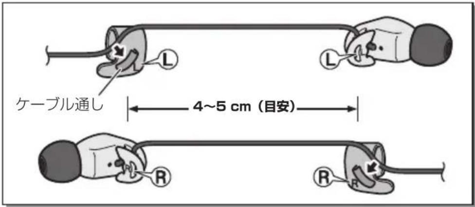 YAMAHA EPHWS01 - ① イヤカフのケーブル通しにケーブルを通す - 1