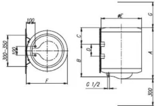 GORENJE TGR150NC6 - УСТАНОВКА - 1