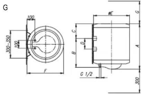 GORENJE TGR150NC6 - HcnoJb3OBAHNE uXoD - 1