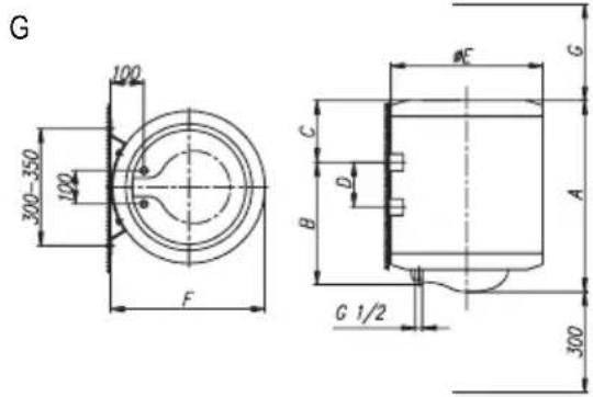 GORENJE TGR150NC6 - APPARATENS TEKNISKA EGENSKAPER - 1