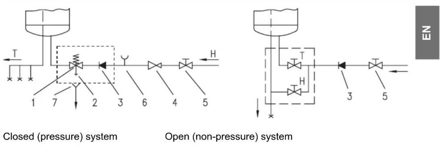 GORENJE TGR150NC6 - CONNECTION TO THE WATER SUPPLY - 1