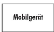Pentatech AC20 - Zur Ersteinrichtung der Kamera und für denErstzugriff per App beachtenSie auchdiebeigelegte Kurzanleitung. - 1