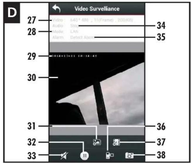 Pentatech AC20 - TechnischeDaten - 3