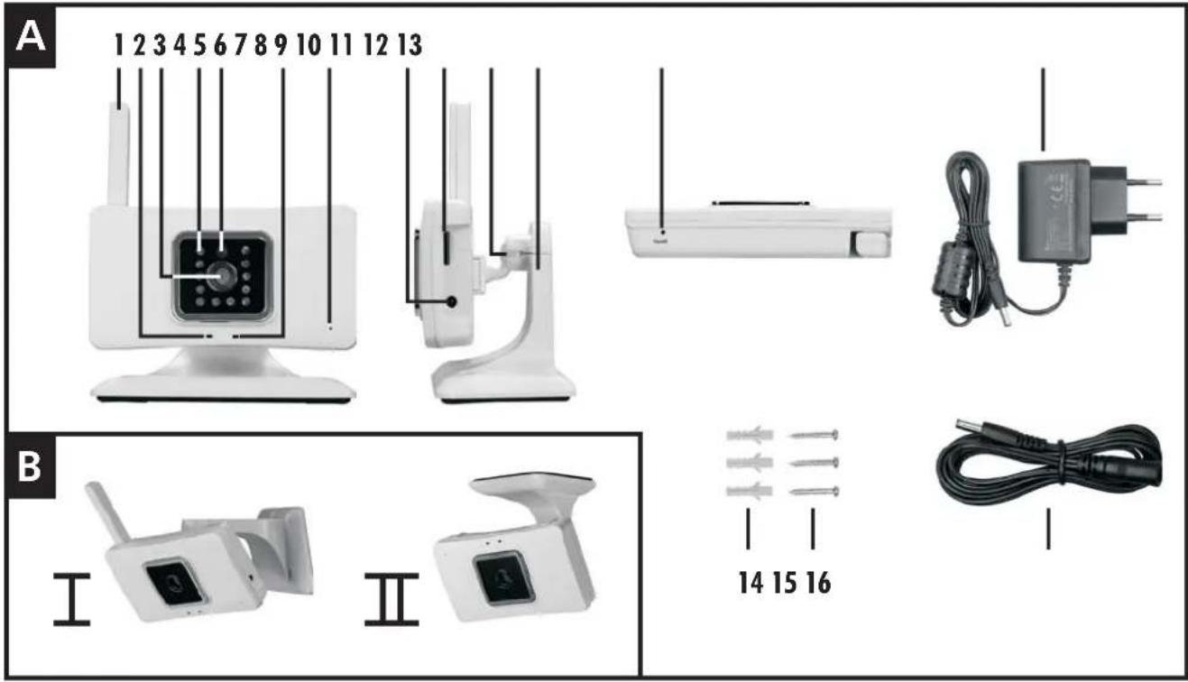 Pentatech AC20 - TechnischeDaten - 1
