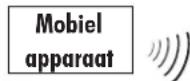 Pentatech AC20 - 9.1Eerste ingebruikneming - 3
