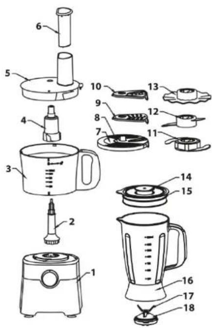 BRANDT ROB506BG - a) Beschrijving van de foodprocessor - 1