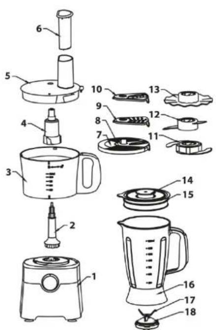 BRANDT ROB506BG - a) Description of the Food Processor - 1