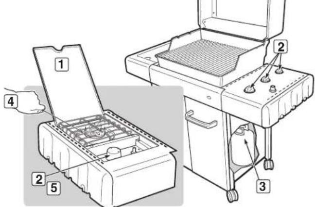 WEBER Spirit E320 - PARAPAGAR - 1