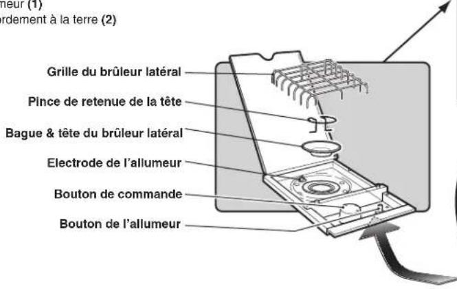 WEBER Spirit E320 - Mise en GARDE: la totalité des commandes de gaz et des valves d'alimentation devraient être positionnées sur OFF. - 1
