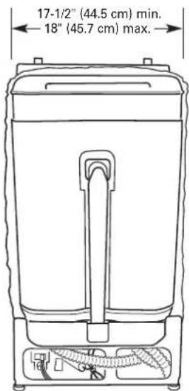 WHIRLPOOL WDF518SAAW - Location Requirements - 3