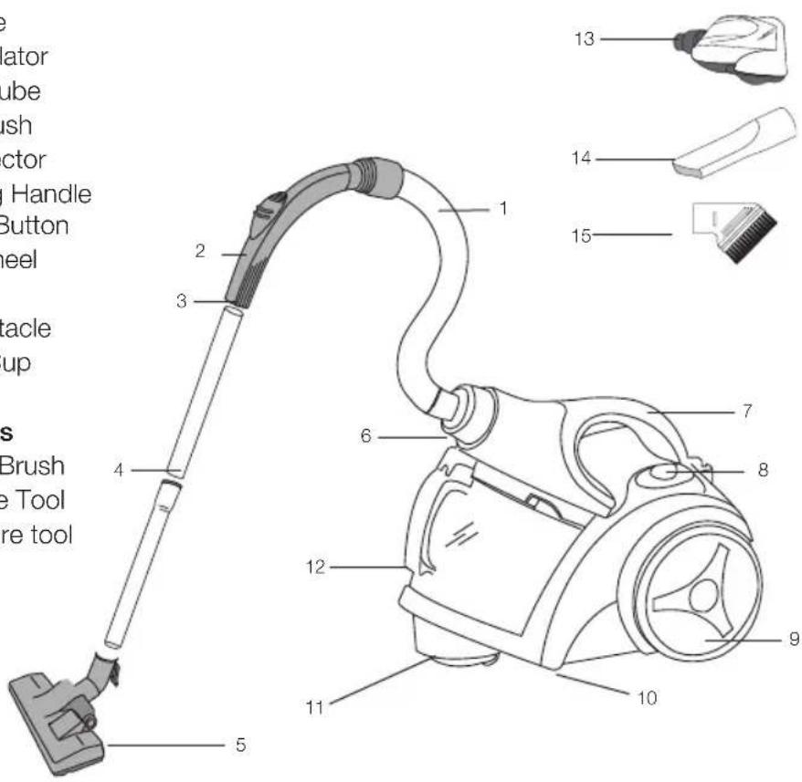 SUNBEAM 27499SB - Accessories - 1