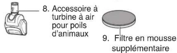 LG Total Care LuV400T - Pièces à assembler - 4