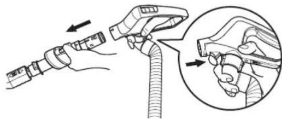 LG Total Care LuV400T - Release the wand and handle: - 2