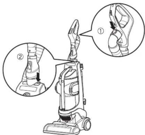 LG Total Care LuV400T - To check for clogs: - 1
