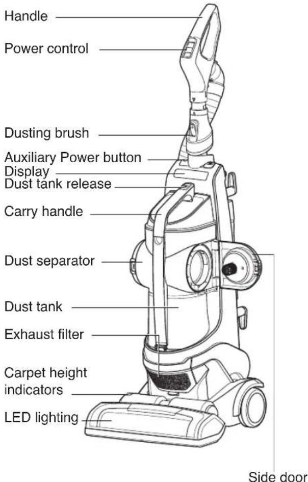 LG Total Care LuV400T - Transmitter specification - 5
