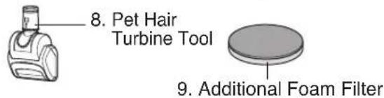 LG Total Care LuV400T - Assembly Parts - 4