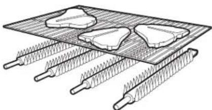 CHAR BROIL C23G3 - Cuisson directe - 1