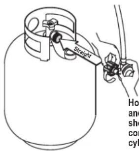 CHAR BROIL C23G3 - Connecting Regulator to the LP Cylinder - 3
