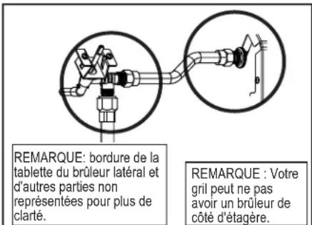 CHAR BROIL C23G3 - Essai d'étanchéité des valves, des tuyaux et du régulateur - 2