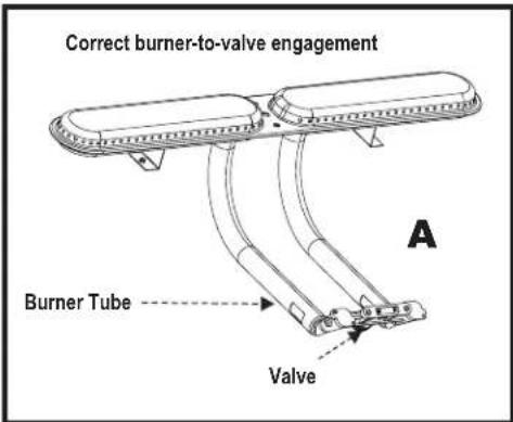 CHAR BROIL C23G3 - Cleaning the Burner Assembly - 1