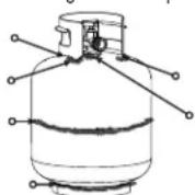 CHAR BROIL C23G3 - Essai d'étanchéité d'un réserve de GPL Pour votre propre sécurité - 1