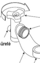 CHAR BROIL C23G3 - Connexion du régulateur au réservoir de GPL - 1