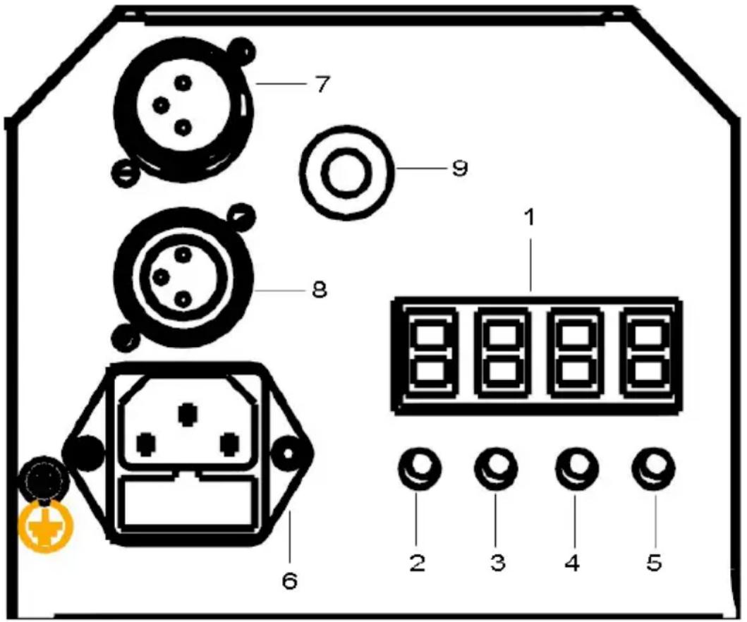 BOOMTONEDJ EVO II LED - 2- Présentation du Evo II Led - 1