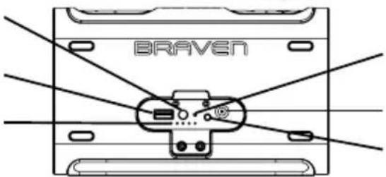 BRAVEN Balance - 2
